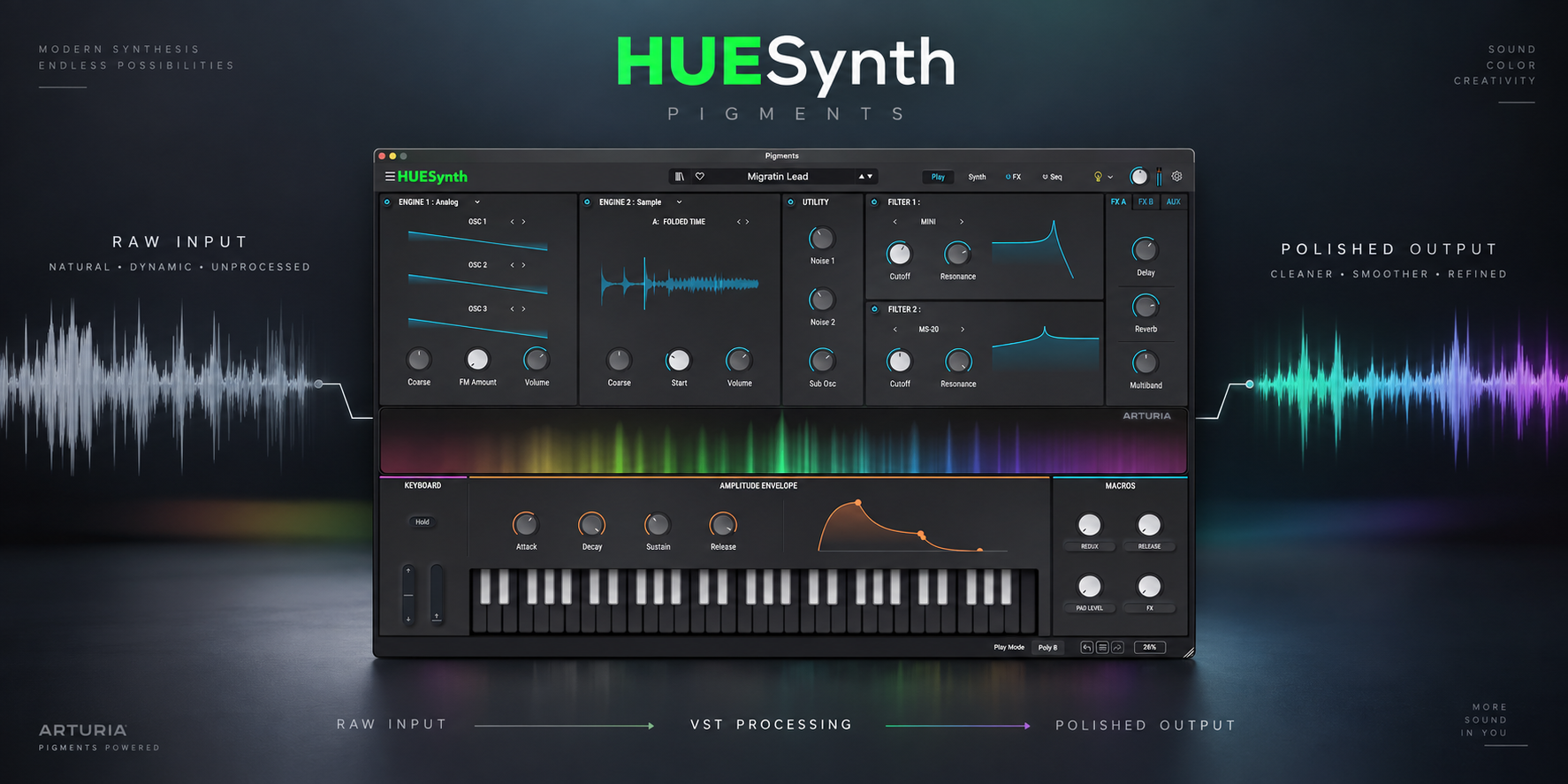 Multicolor Synthesizer