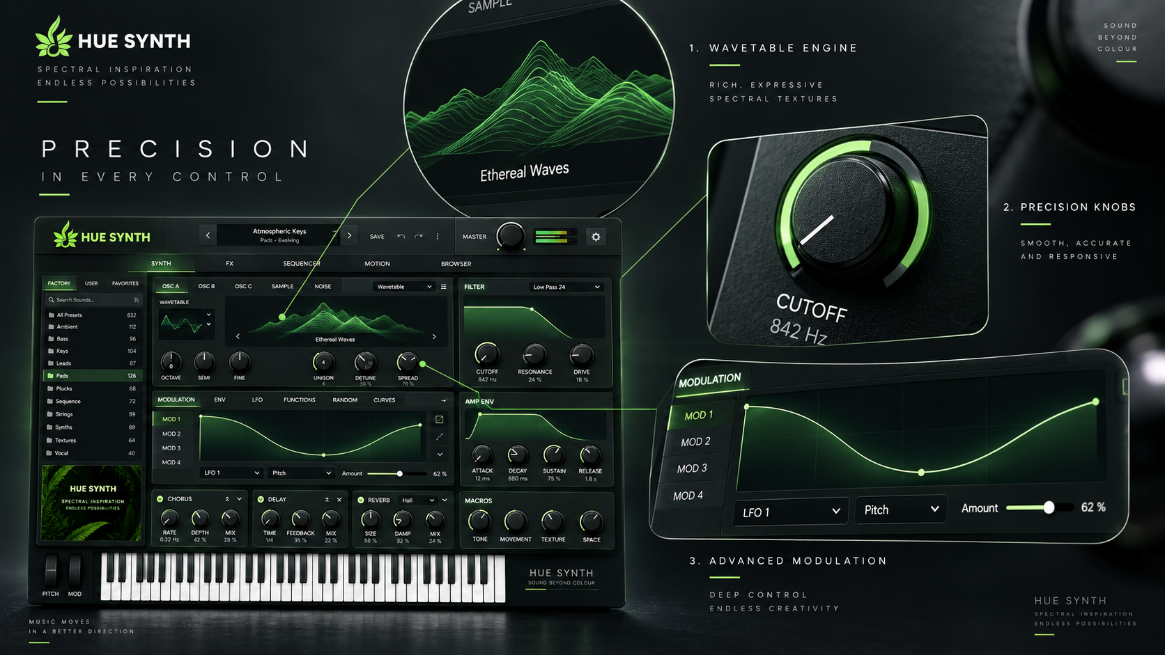 HUESynth FX