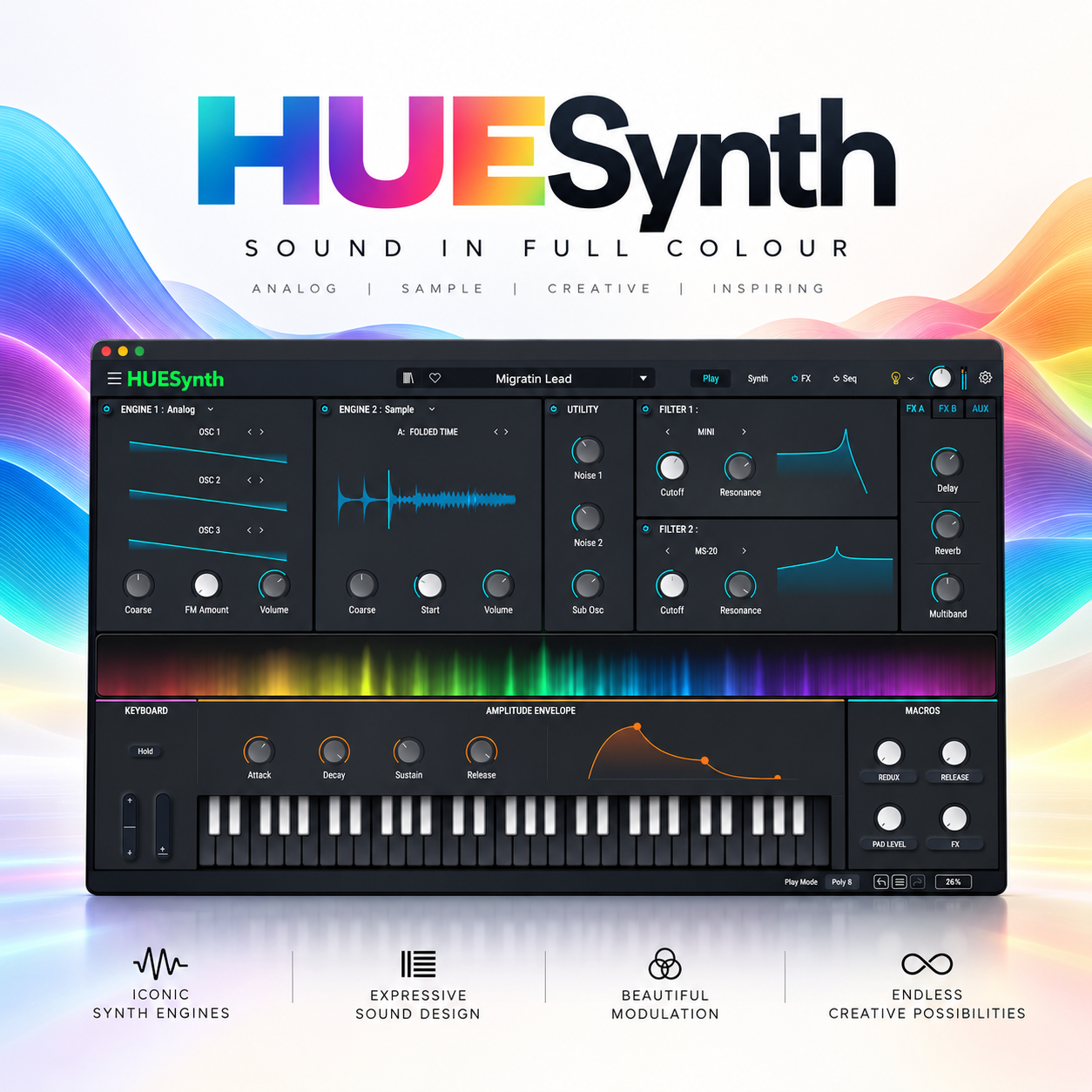 Multicolor Synthesizer